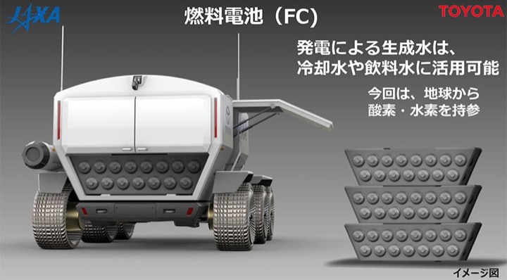 ローバの燃料電池（FC）